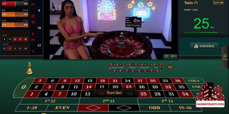 Hướng dẫn các bước chơi casino trực tuyến cho tân binh