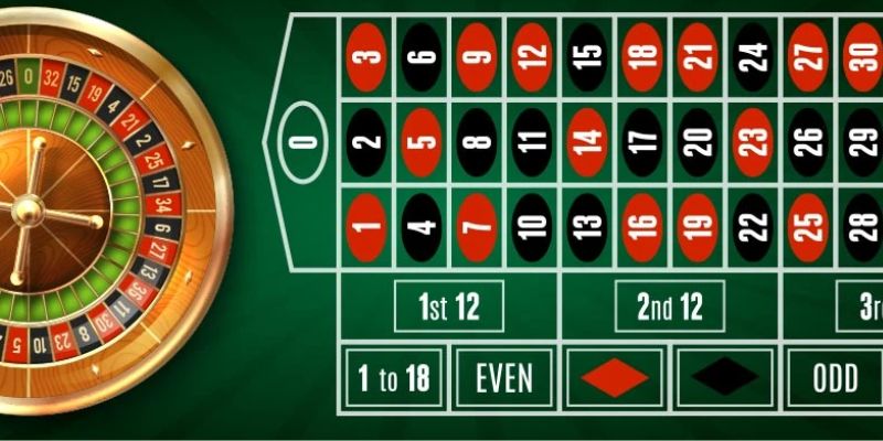 Roulette chiếm được trái tim của rất nhiều tay cược gạo cội